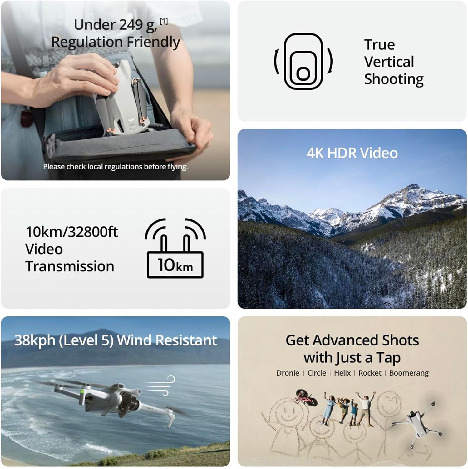 Generalüberholte gebrauchte DJ – Drone Gps Mount Bewertung und Preis